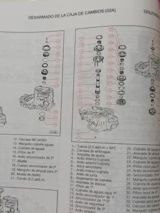 Manual Taller Volkswagen Golf/Vento año 92