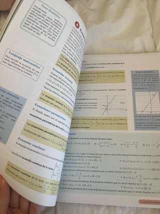 Matemáticas I 1º Bachillerato. Libro del estudi...