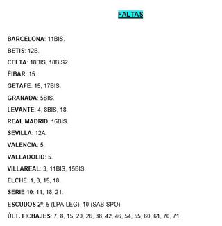 Cromos La Liga Santander 2020-21
