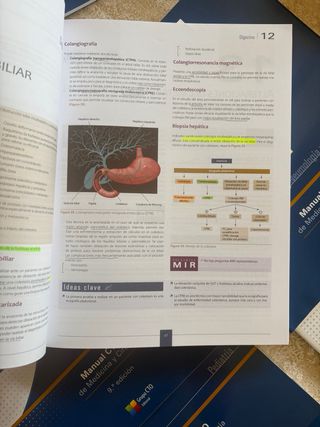 Manuales MIR CTO Medicina
