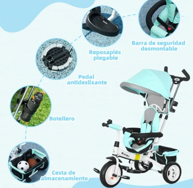 Triciclo Evolutivo Bebé
