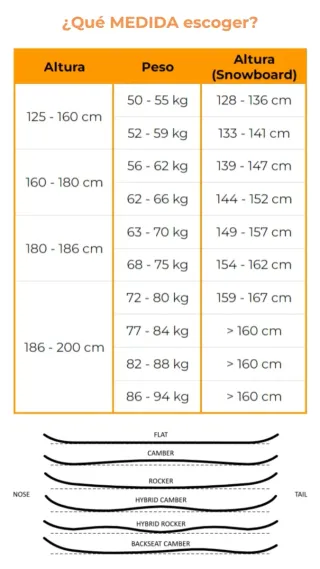 Tabla Snowboard 163 cm Regular con Fijaciones - M3