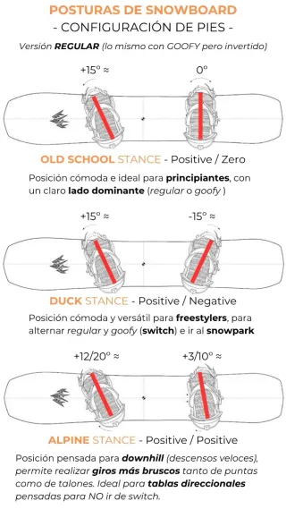 Tabla Snowboard 163 cm Regular con Fijaciones - M3
