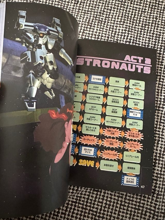 Guía Oficial Policenauts Sega Saturn Konami