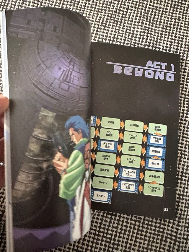 Guía Oficial Policenauts Sega Saturn Konami