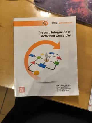Proceso integral de la actividad comercial