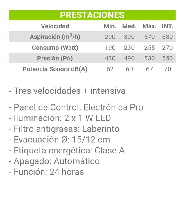 Campana Extractora Mepamsa Stilo Pro Tronic 90cm