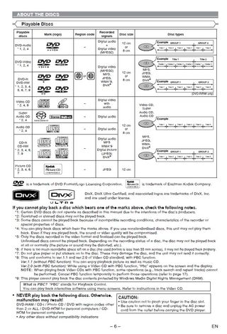 Reproductor DVD Denon DVD-1940