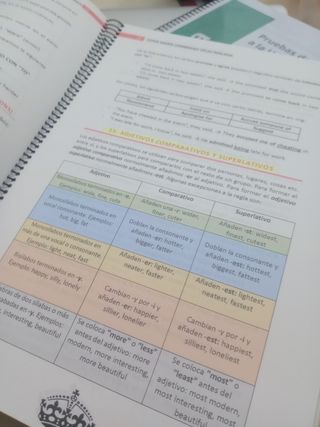 Libro - Prueba Acceso a la Universidad 