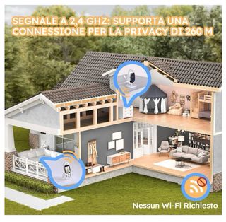 Cámara Vigilancia Bebé BOIFUN, modelo VB610