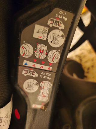 Silla de coche para bebé todos los grupos