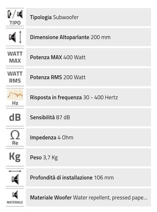 Subwoofer Hertz ES 200