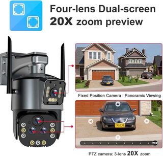 Cámara IP 20MP 10K 20X 5 Lentes—NUEVO