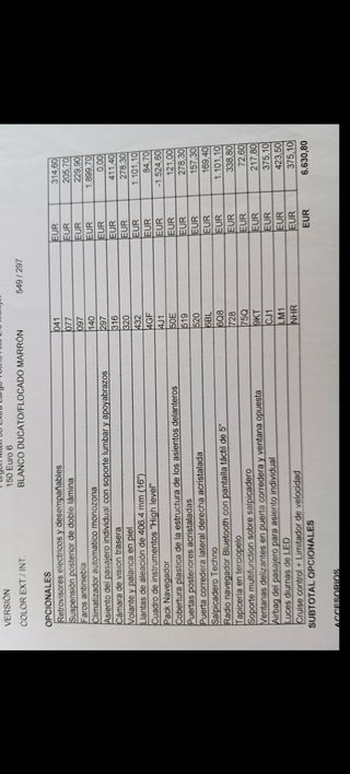 FIAT Ducato finales 2019