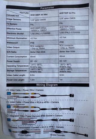 Camara trasera auto