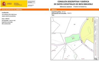 Terreno en venta en Cheste