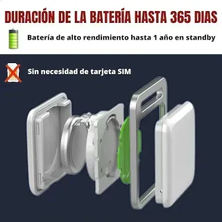 Localizador GPS SIN SUSCRIPCION