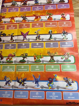 Skylanders Wii y Wii U Juegos