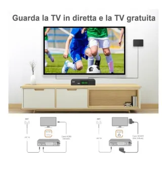 Decodificador TDT Dcolor 2024 DVB-T2/C