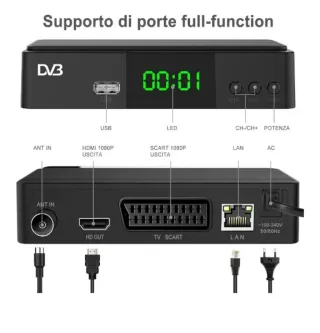 Decodificador TDT Dcolor 2024 DVB-T2/C