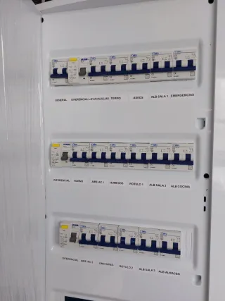 Electricista profesional