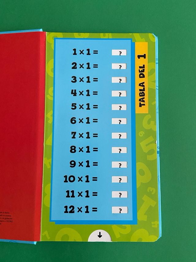 Tablas de multiplicar