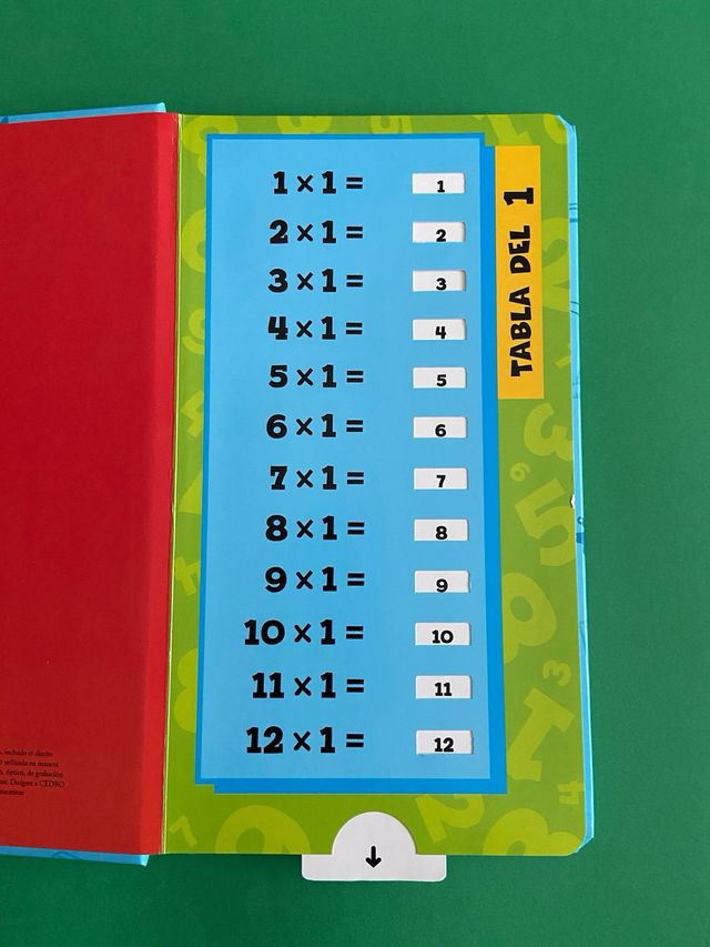 Tablas de multiplicar