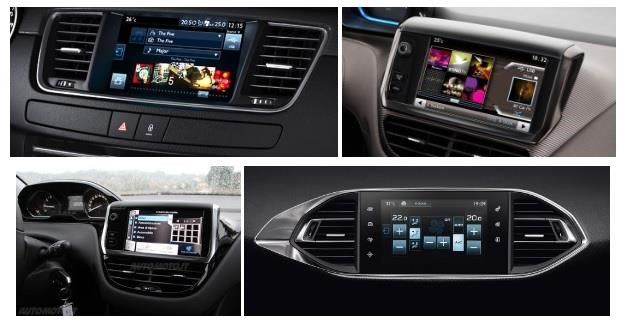 Mapa PEUGEOT-CITROEN 2025 RT6/SMEG/SMEG+/NAC EU