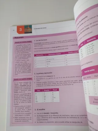 Latin 1 bachillerato