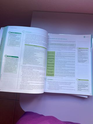 Itinerario personal para la empleabilidad I