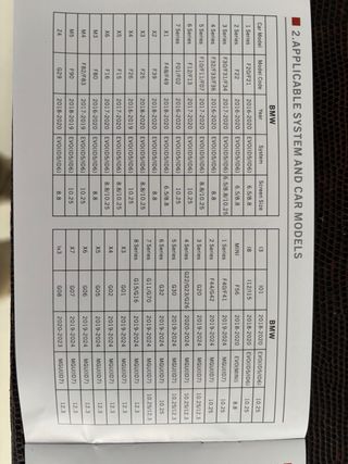 Módulo CarPlay BMW EVO RM-BM2506F