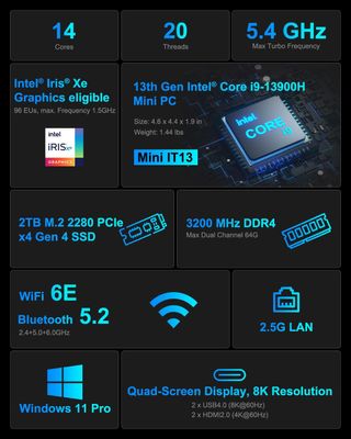✨ - GEEKOM Mini PC Gaming IT13, NUC 13 i9-13900H (
