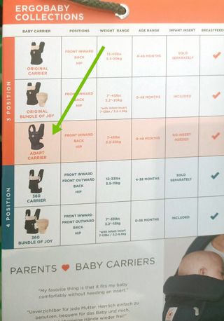 Mochila Portabebés Ergobaby Adapt MESH