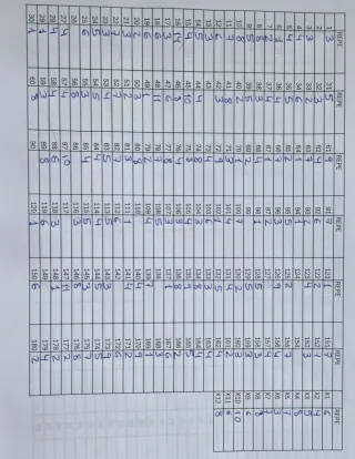 Intercambio cromos de Stich. 