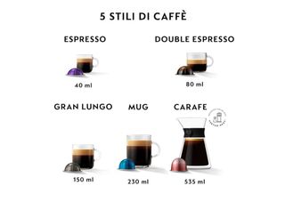 Cafetera Nespresso Vertuo Nueva