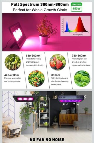 Luz LED Crecimiento Plantas 450W Full Spectrum