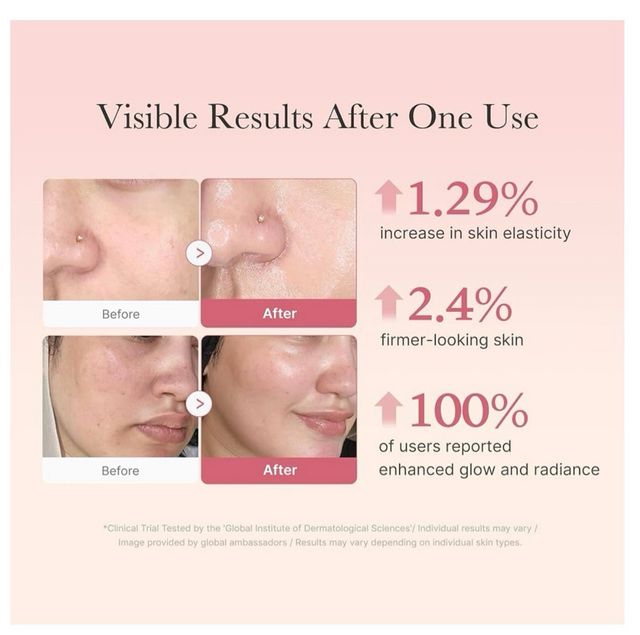 Medicube Collagen Jelly Cream - Niacinamida ,