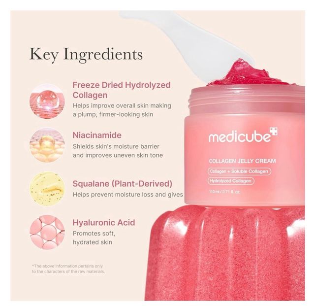 Medicube Collagen Jelly Cream - Niacinamida ,
