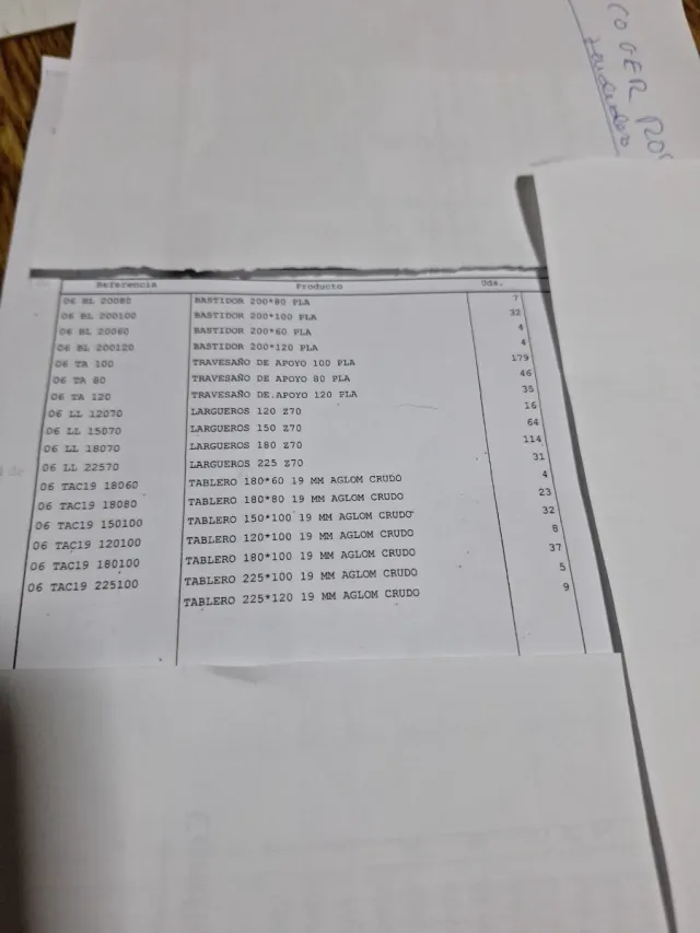 Estanterías industriales media carga