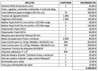 Cajas de cartón y embalaje para eCommerce