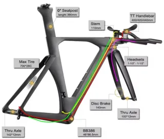 Kit Triatlón Carbono Nuevo