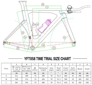Kit Triatlón Carbono Nuevo