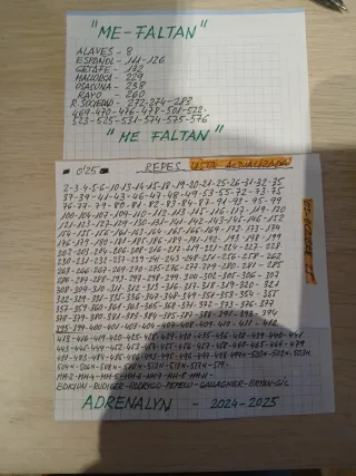 Cromos Adrenalyn 2024-2025