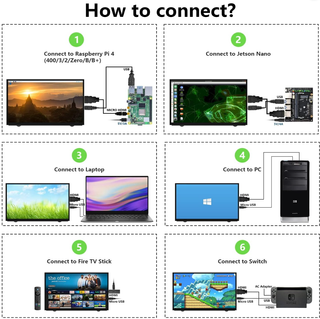 Monitor HAMTYSAN 7 HD IPS
