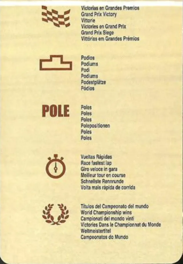 Baraja PRECINTADA Motos Gp Legends. Juego Fournier