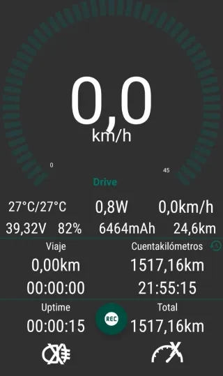 Patinete Xiaomi M365