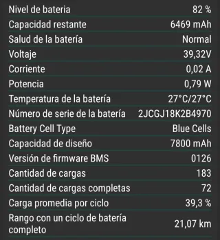 Patinete Xiaomi M365