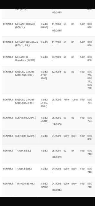 Turbo KP35 Renault/Dacia 5435-970-0029