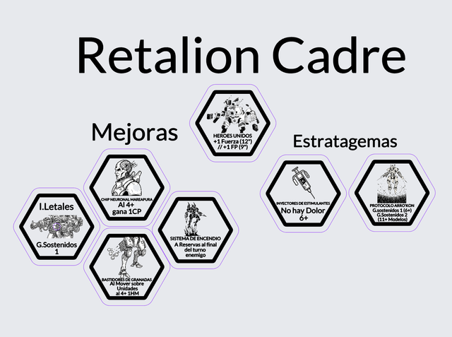 Tokens Tau Warhammer 40000