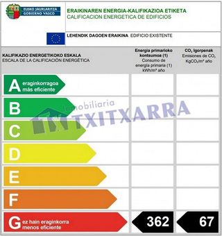 Local comercial en venta en Santurtzi